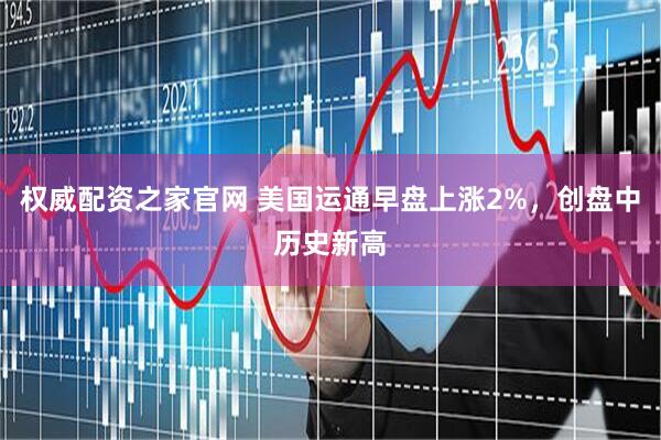 权威配资之家官网 美国运通早盘上涨2%，创盘中历史新高